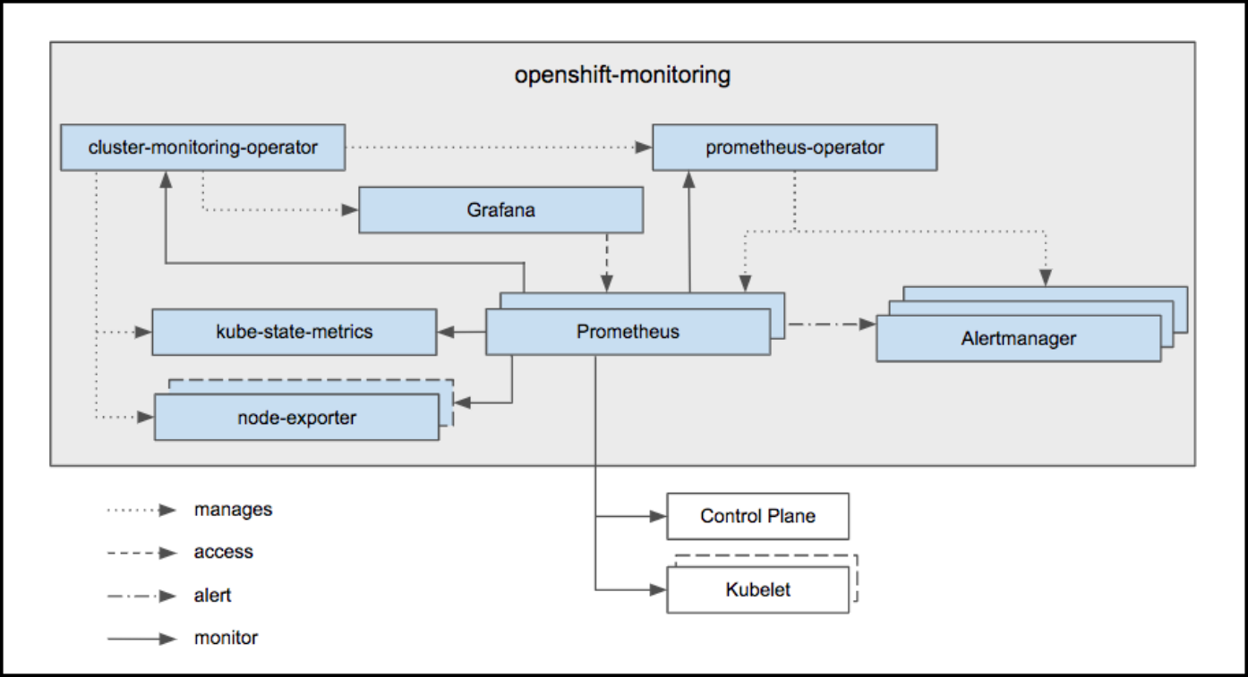 ../_images/cluster-monitoring.png
