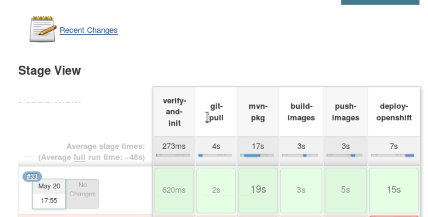 ../_images/build-ship-run.png