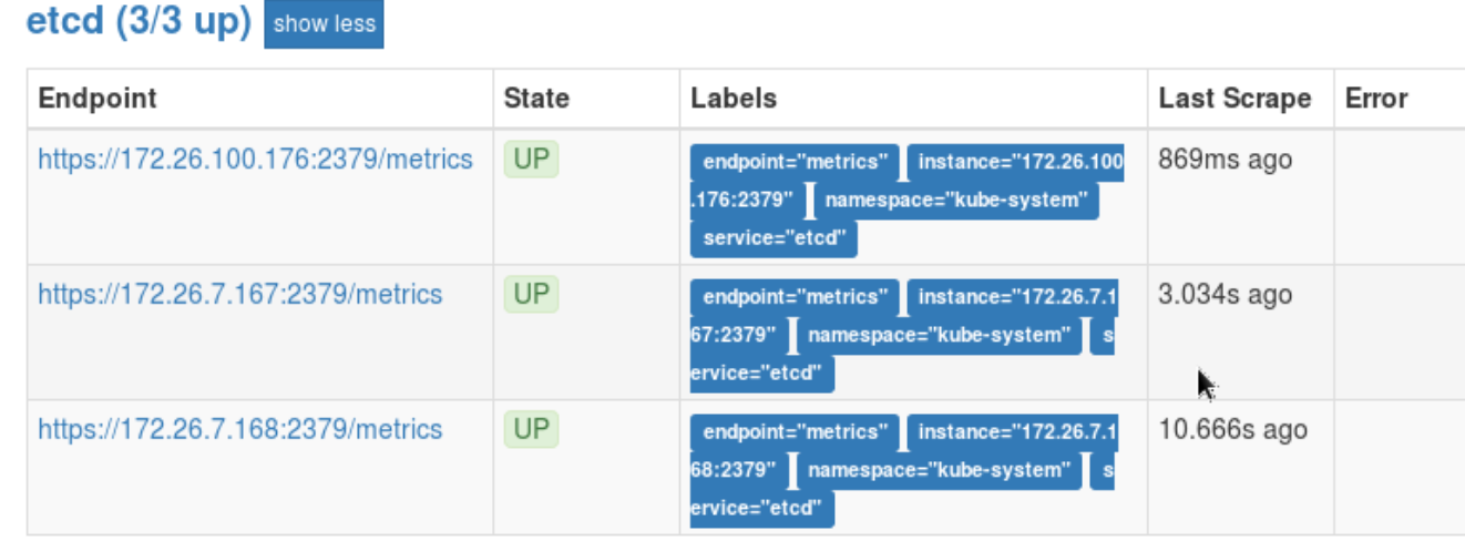 ../_images/promethues-monitor-etcd-config02.png